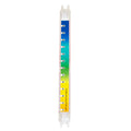 Параметр-стрічка для Water-I.D. FlexiTester Kit (Лужність-М, 0 - 250 мг/л)